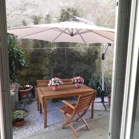 Le Stanze Della Funicolare